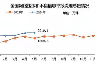 第二春❗27岁萨内巅峰身价曾达1亿欧 赛季9球9助三连涨重回8000万